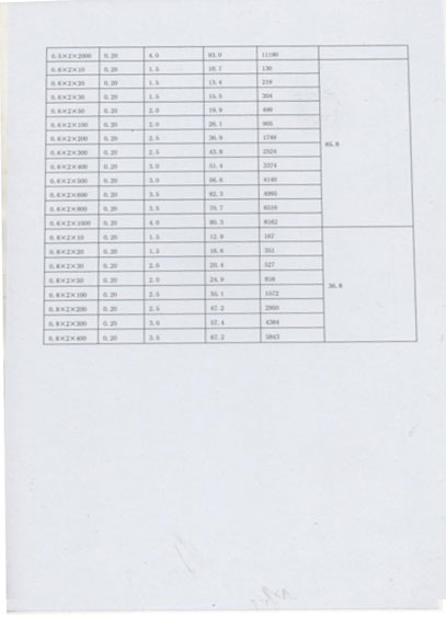 通信电缆系列