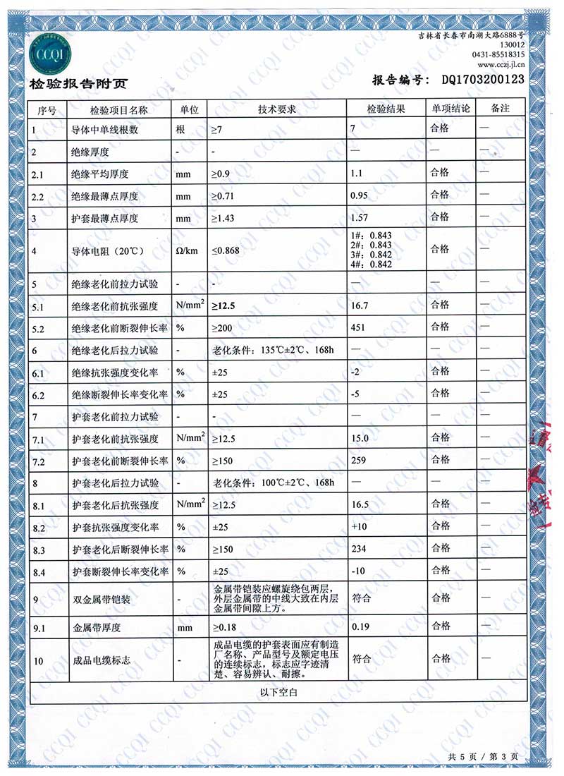 检验报告
