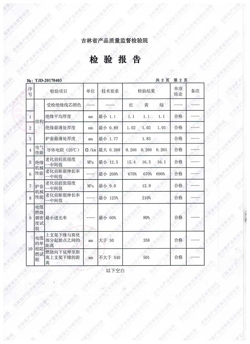检验报告